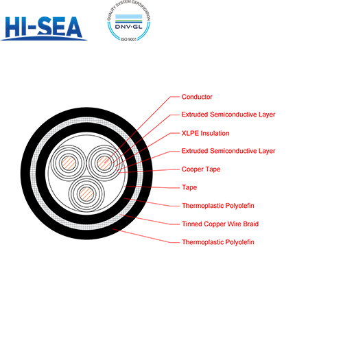 CJPF86/SC XLPE Insulation Low Smoke Halogen Free Flame Retardant Armor Type Marine Medium Voltage Power Cable